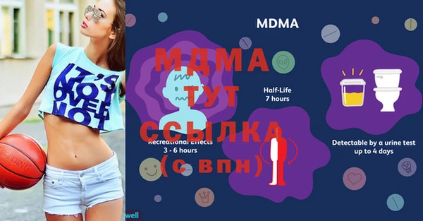марки lsd Куйбышев